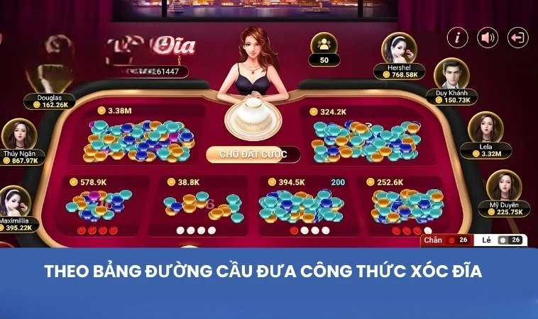 Theo bảng đường cầu đưa công thức xóc đĩa